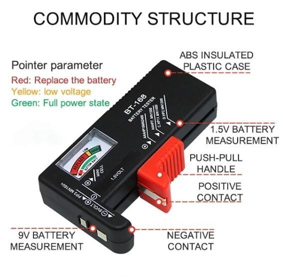 Battery Organizer with Energy Tester