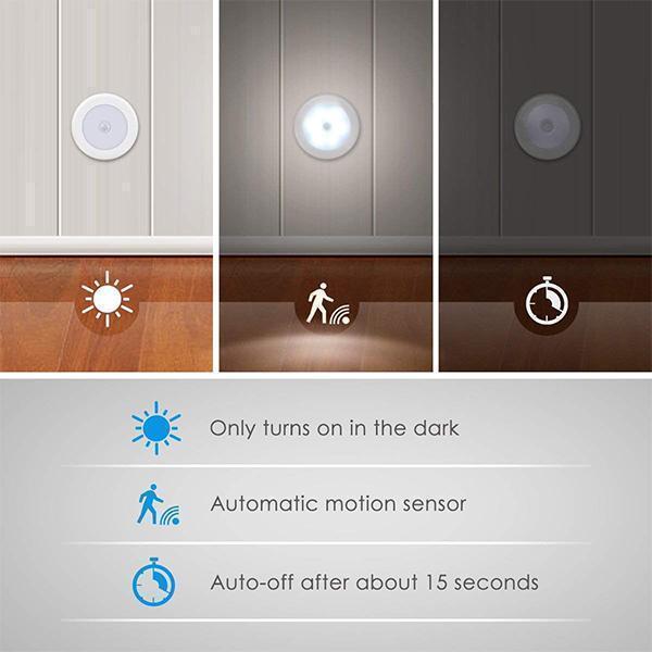 Motion Sensor Light, Cordless Battery-Powered LED Night Light