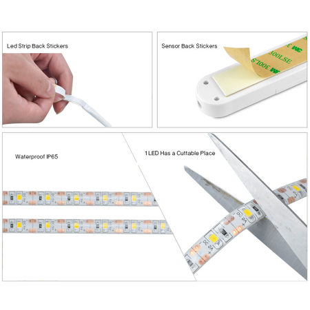 Human body induction light strip