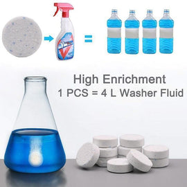 Multifunctional Mighty Cleaner