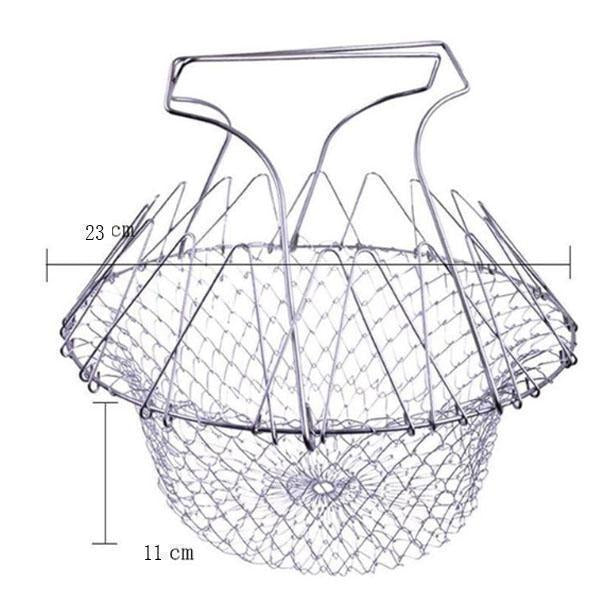 Magical kitchen basket