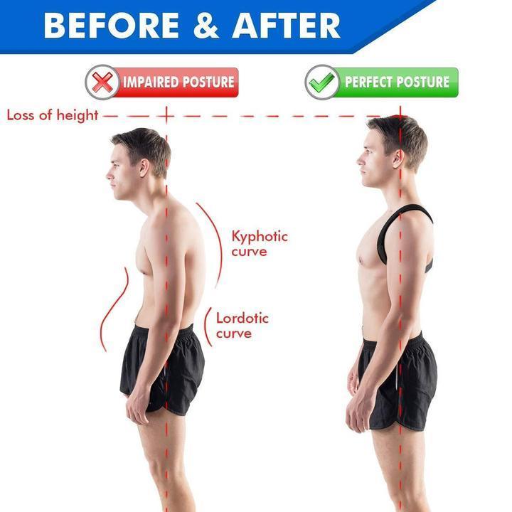 Best Posture Corrector