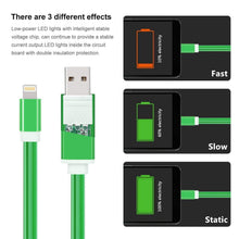 Load image into Gallery viewer, Cool LED  Light Flow Cable