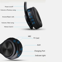 Load image into Gallery viewer, Bluetooth headsets