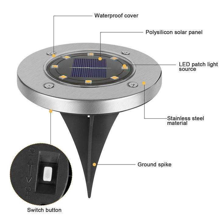 Solar Powered LED Path Light