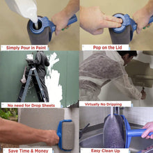 Load image into Gallery viewer, Multifunctional Household Use Wall Decorative Paint Roller