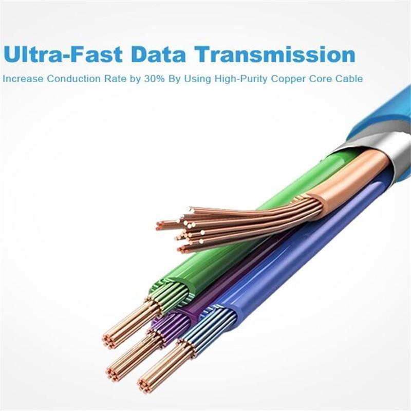 Cool LED  Light Flow Cable
