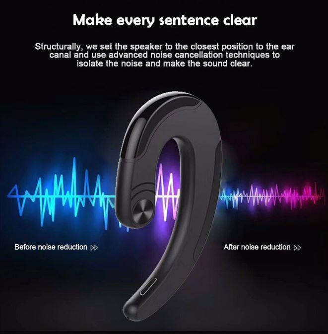 BoneTech  Earphones