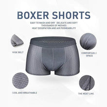 Load image into Gallery viewer, Summer&#39;s First Choice-Men&#39;s Breathable Boxer Briefs（🔥2 SETS FREE SHIPPING